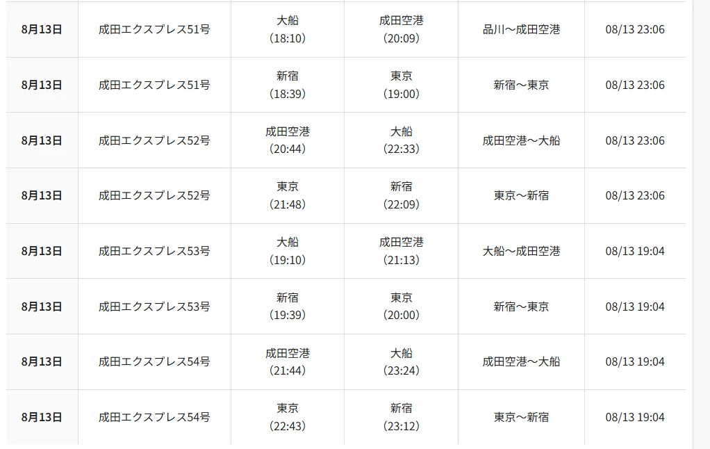 航空事件簿：2026/08/13 東京地區出現強烈陣雨 部分區域紫色黑色避難警報：成田線