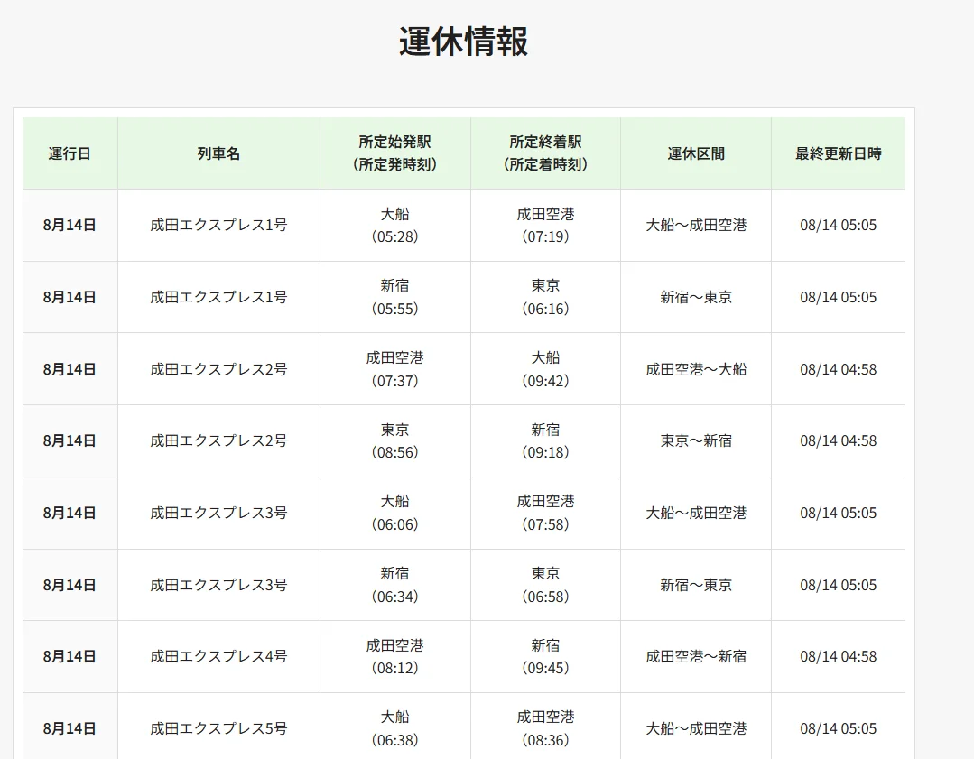 航空事件簿：2026/08/13 東京地區出現強烈陣雨 部分區域紫色黑色避難警報：成田線