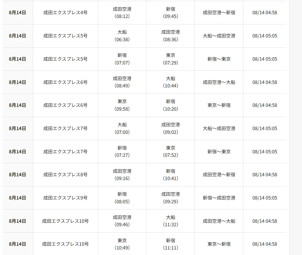 航空事件簿：2026/08/13 東京地區出現強烈陣雨 部分區域紫色黑色避難警報：成田線