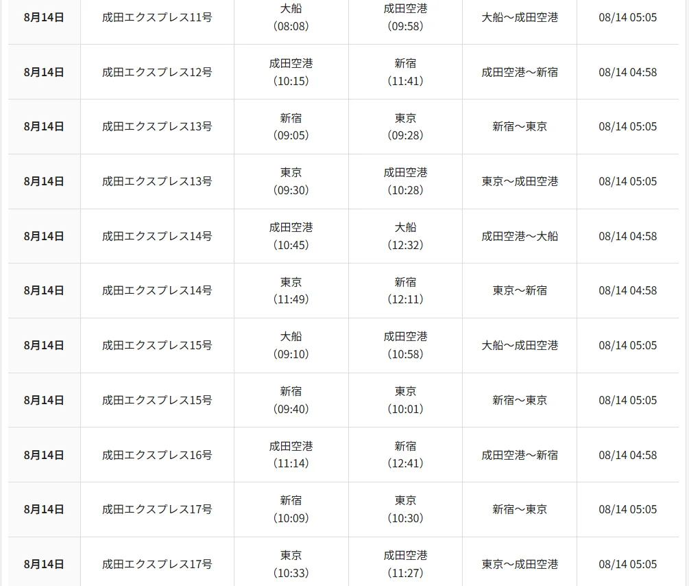 航空事件簿：2026/08/13 東京地區出現強烈陣雨 部分區域紫色黑色避難警報：成田線