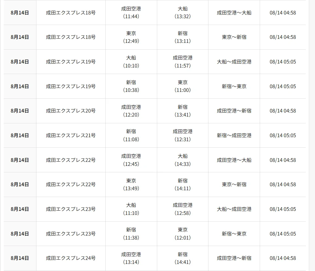 航空事件簿：2026/08/13 東京地區出現強烈陣雨 部分區域紫色黑色避難警報：成田線