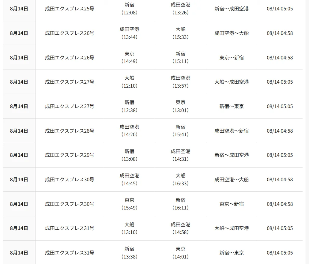 航空事件簿：2026/08/13 東京地區出現強烈陣雨 部分區域紫色黑色避難警報：成田線