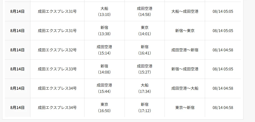 航空事件簿：2026/08/13 東京地區出現強烈陣雨 部分區域紫色黑色避難警報：成田線