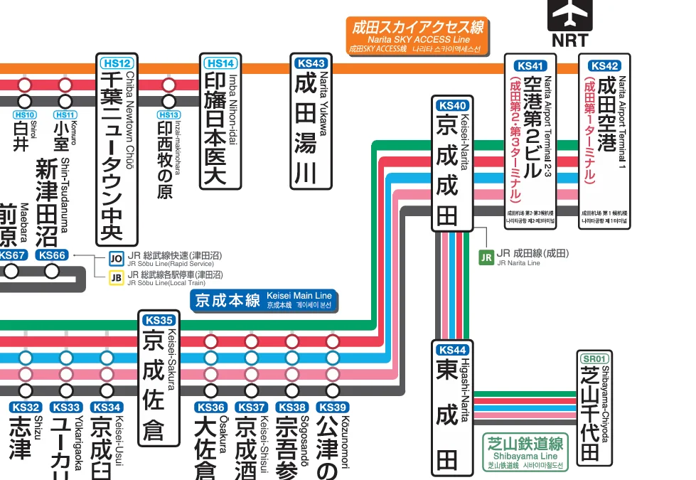 東橫 INN 印旛日本醫大車站 SKY ACCESS線上高CP值平價選擇（附交通攻略/搭車陷阱解析）：交通位置