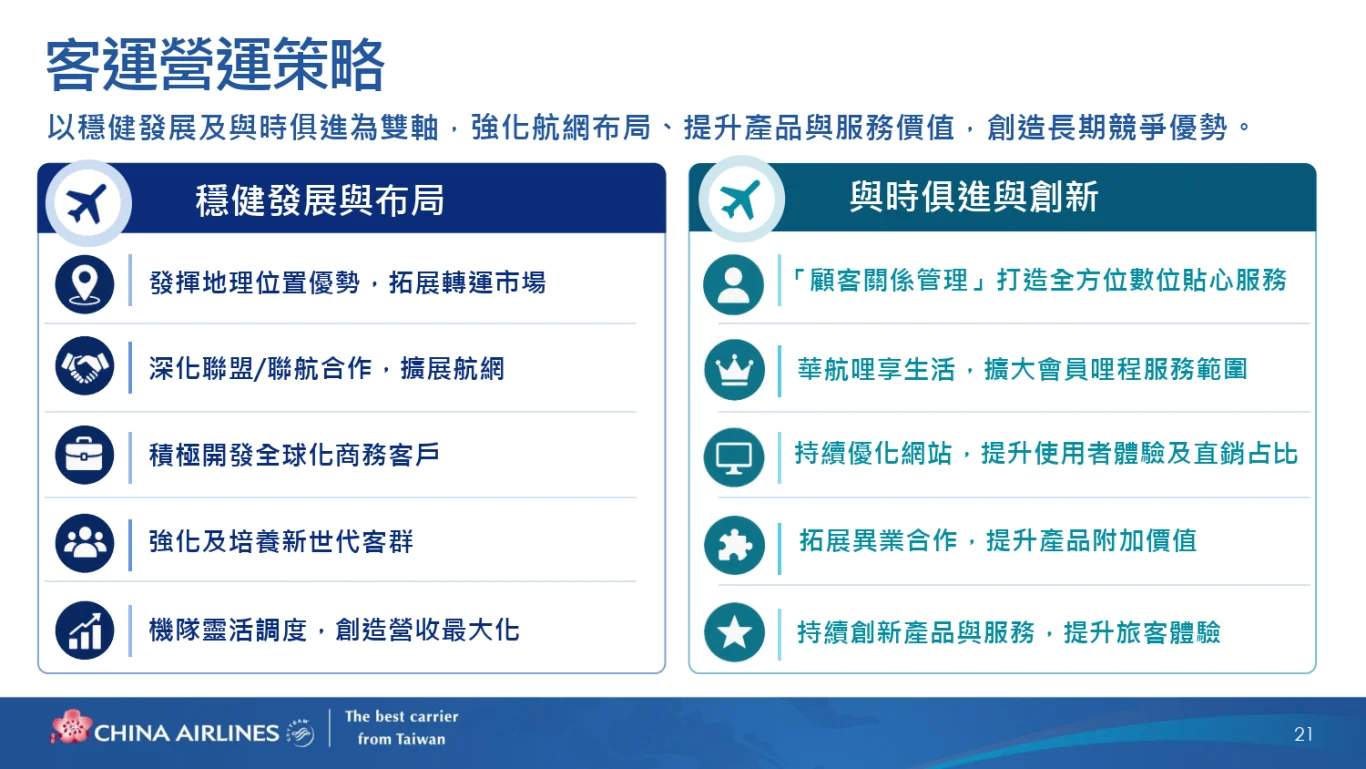 中華航空(2610)股份有限公司(2026 年)法人說明會完整逐字稿:(二) 客運業務策略與展望 中華航空(2610)股份有限公司(2026 年)法人說明會完整逐字稿:(二) 客運業務策略與展望