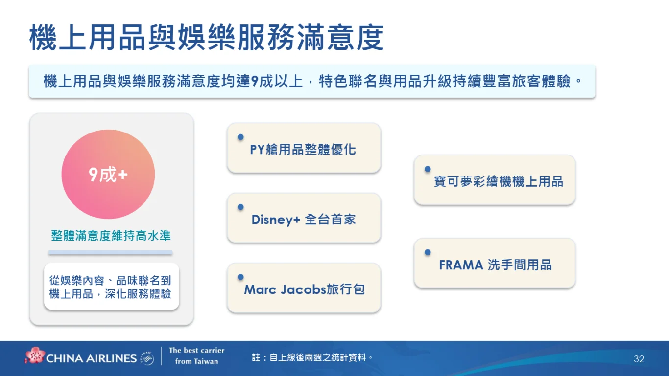 中華航空(2610)股份有限公司(2026 年)法人說明會完整逐字稿:(二) 客運業務策略與展望 中華航空(2610)股份有限公司(2026 年)法人說明會完整逐字稿:(二) 客運業務策略與展望