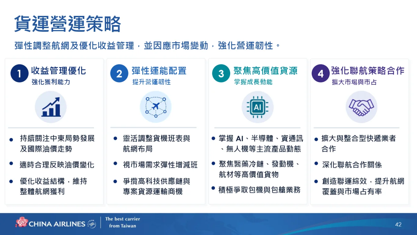 中華航空(2610)股份有限公司(2026 年)法人說明會完整逐字稿:(三) 貨運業務策略與展望 中華航空(2610)股份有限公司(2026 年)法人說明會完整逐字稿:(三) 貨運業務策略與展望