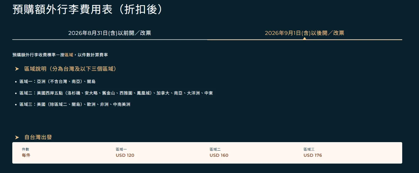 說新聞：國籍航空九月調漲 超額行李費用：資料來源：