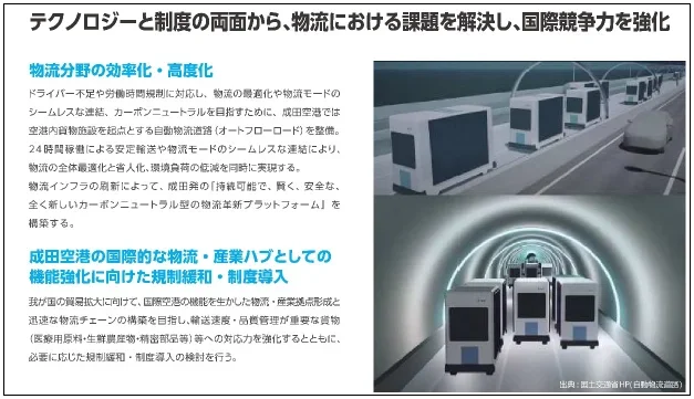 千葉県HP https://www.pref.chiba.lg.jp/kuushin/narita/kousoukouhyou.html 千葉県HP https://www.pref.chiba.lg.jp/kuushin/narita/kousoukouhyou.html