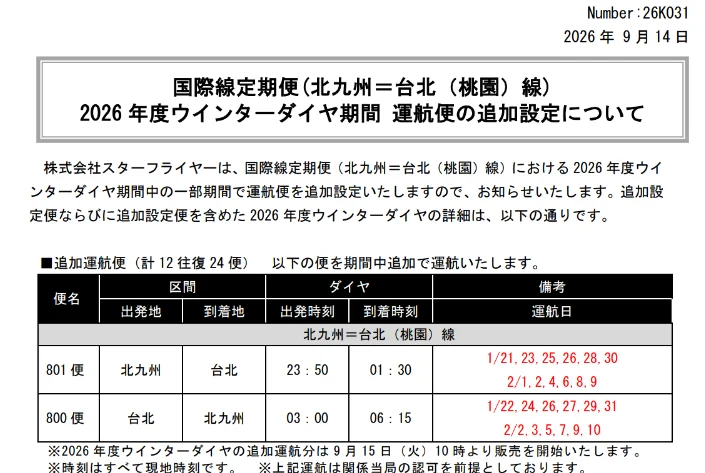 星悅航空台北桃園北九州冬季增班每日飛航 9月15日開賣 - 這裡胡說 JL TALKS 星悅航空台北桃園北九州冬季增班每日飛航 9月15日開賣 - 這裡胡說 JL TALKS