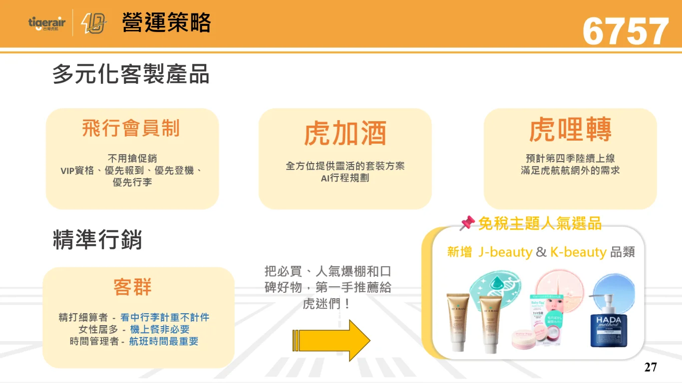 2026/09/15 台灣虎航法人說明會：市場競爭優勢與未來展望