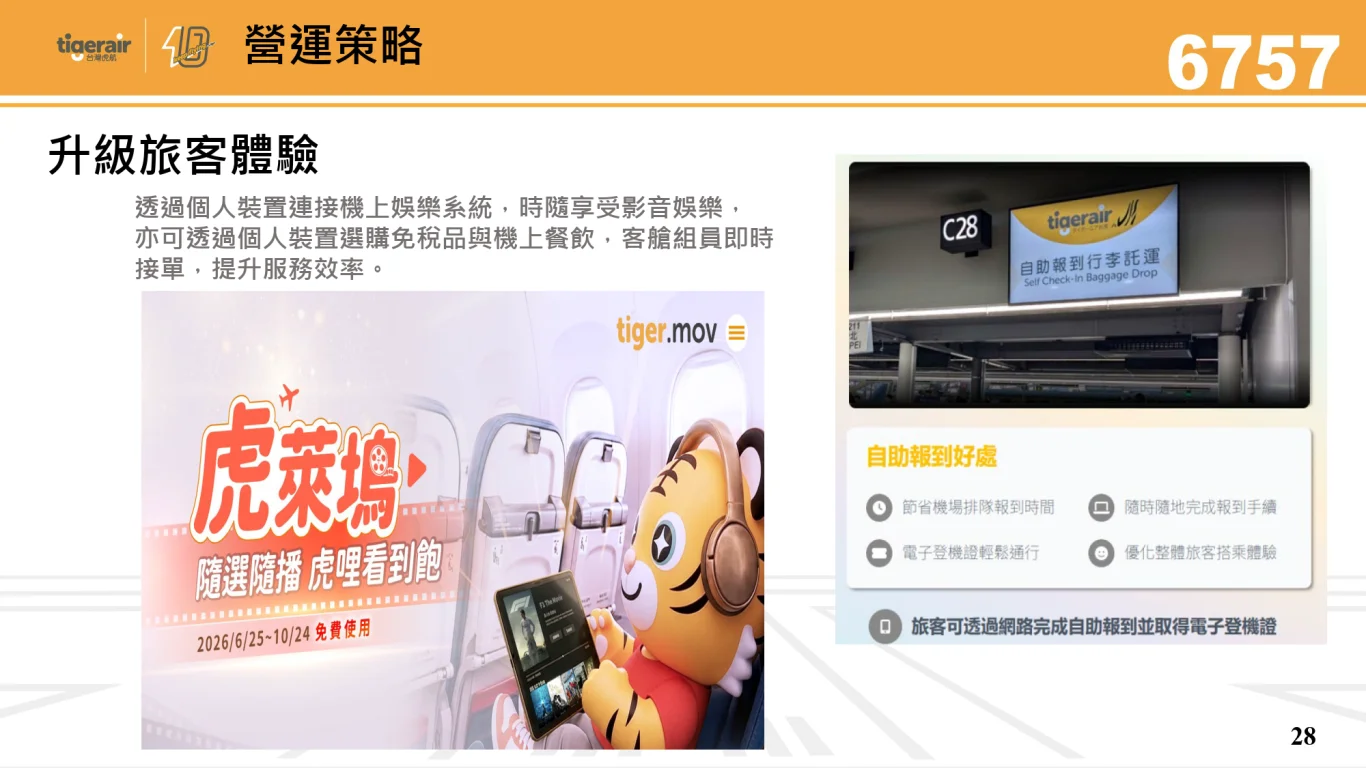 2026/09/15 台灣虎航法人說明會：市場競爭優勢與未來展望