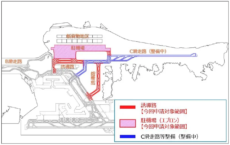 成田機場C跑道與新貨運區工程展延！目標2034年底竣工 - 這裡胡說 JL TALKS