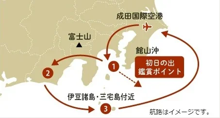 東京（羽田）