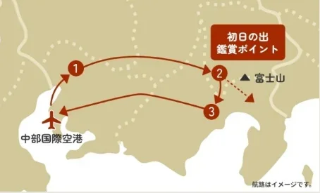 名古屋（中部）