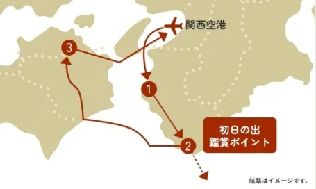 大阪（關西）
